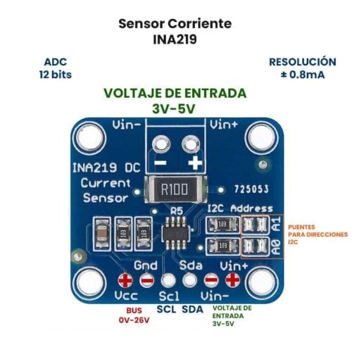 SENSOR DE VOLTATEJE Y CORRIENTE INA219 3V-5V I2C.     SEN-INA219